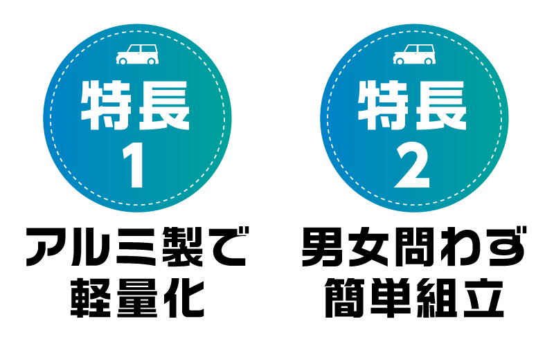 車中泊キットCOOL　特長1、2