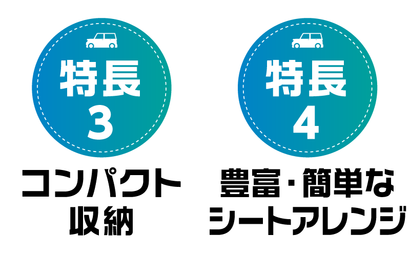 車中泊キットCOOL　特長3、4