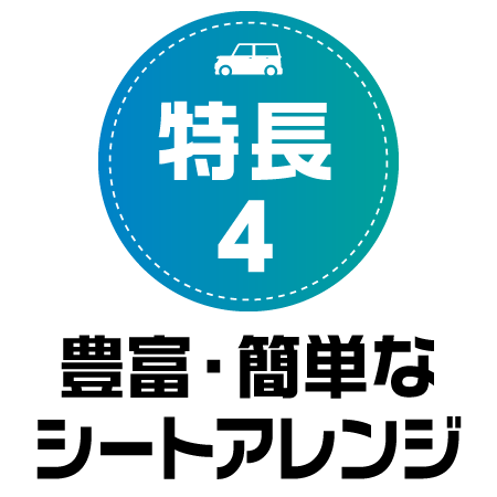 車中泊キットCOOL　特長4